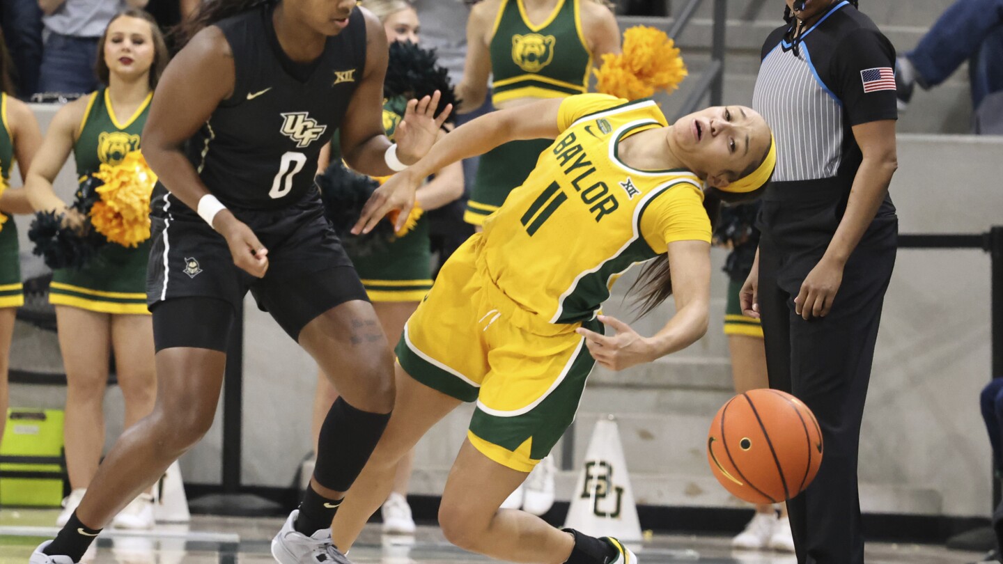 Baylor basketball shorts sale